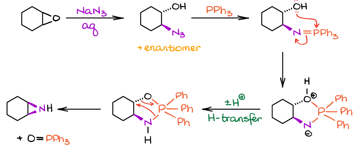 aziridine formation