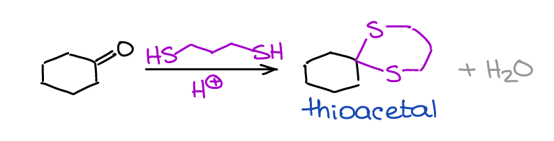formation of thioacetals