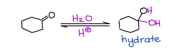 hydration of aldehydes and ketones