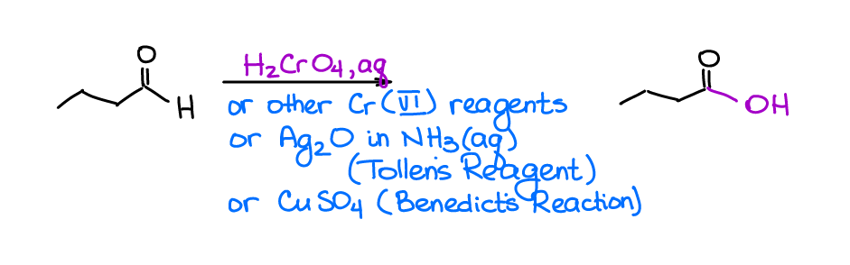 oxidation of aldehydes and ketones