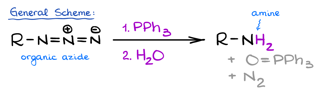 the general scheme of the staudinger reaction