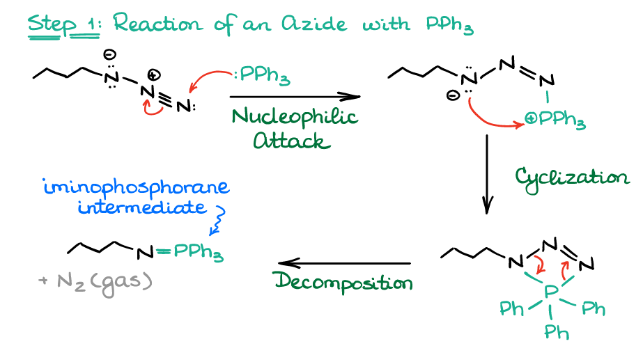 reaction of anazide with triphenylphosphine