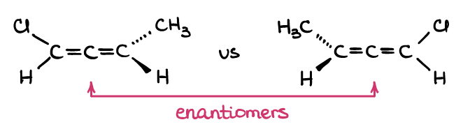 enantiomeric allenes