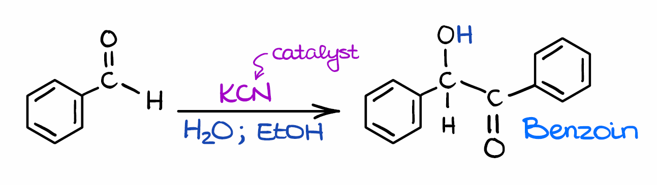 benzoin condensation scheme