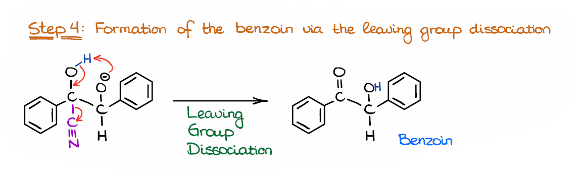 leaving group dissociation in the benzoin condensation