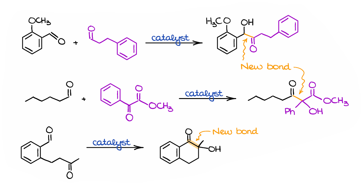 examples of the benzoin condensation