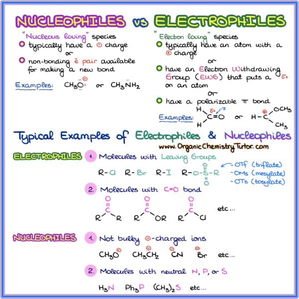 Nucleophiles and Electrophiles — Organic Chemistry Tutor