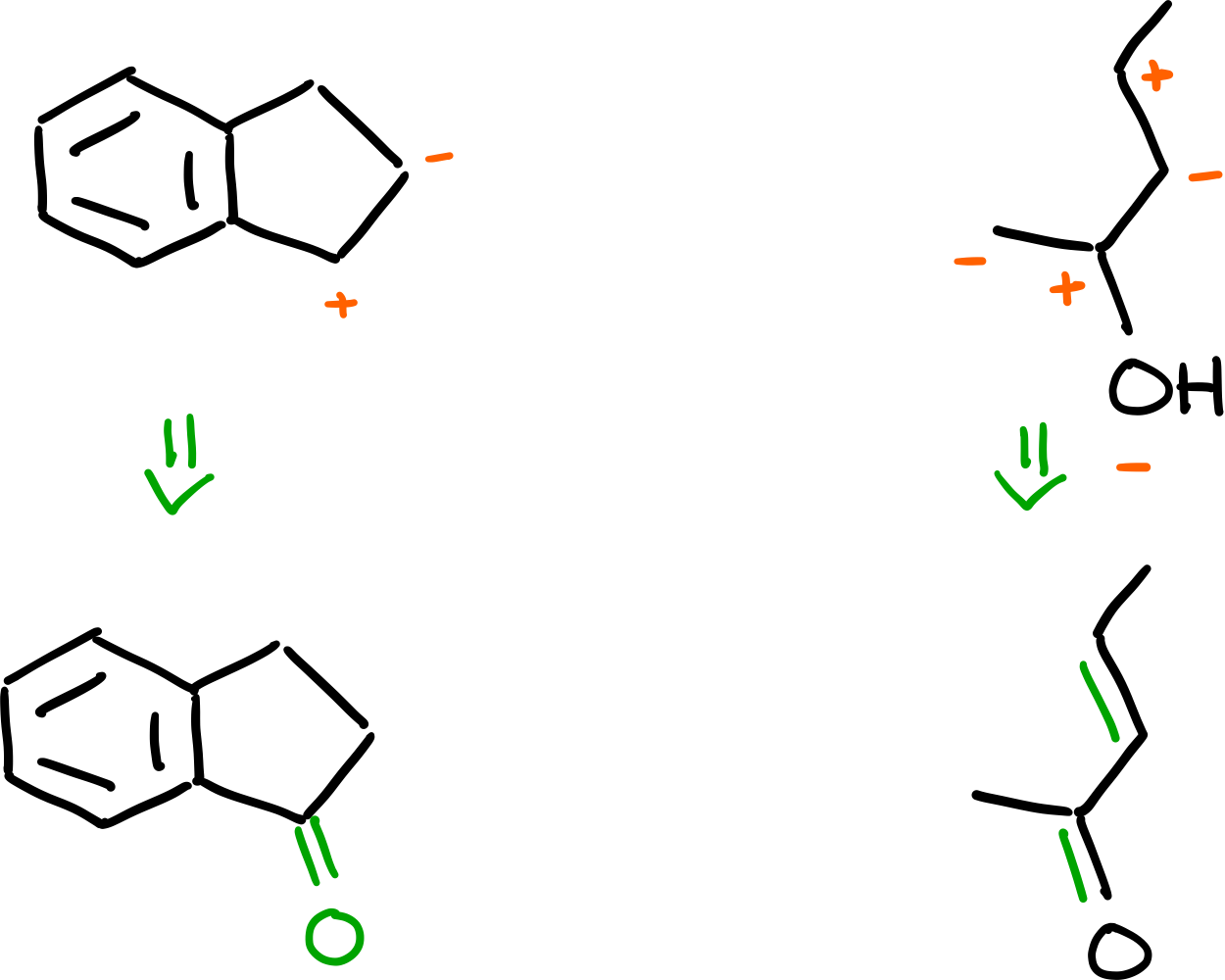 synthetic equivalents