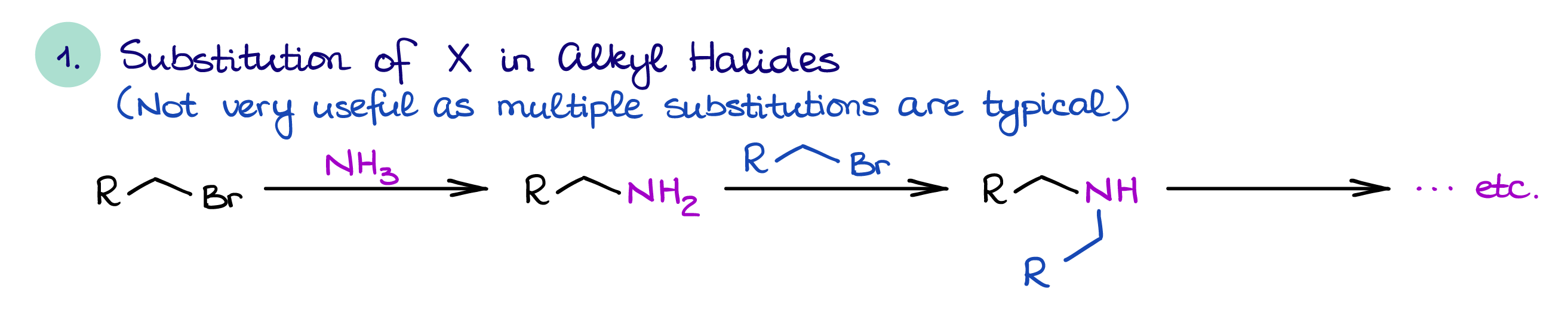 synthesis of amines via substitution