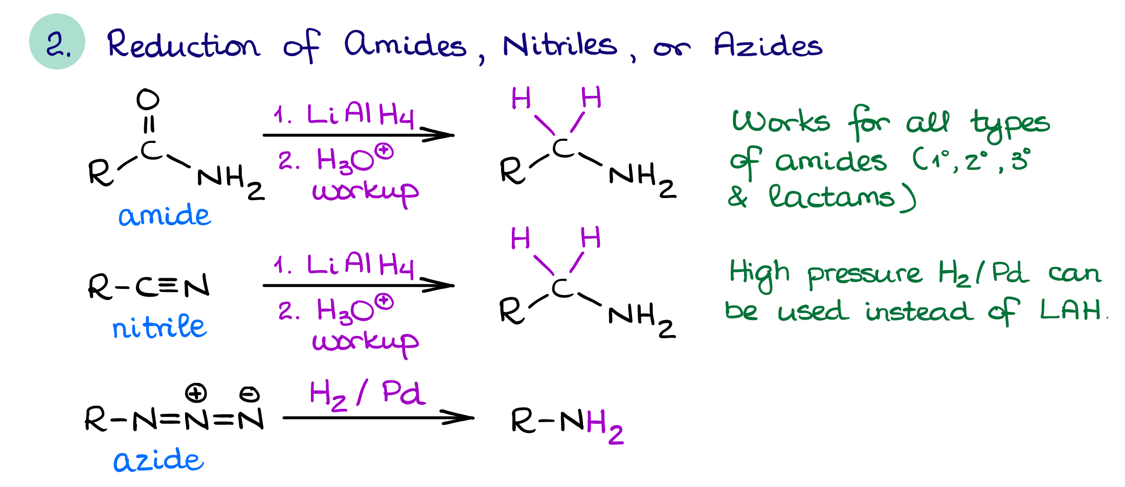 synthesis of amines via reduction