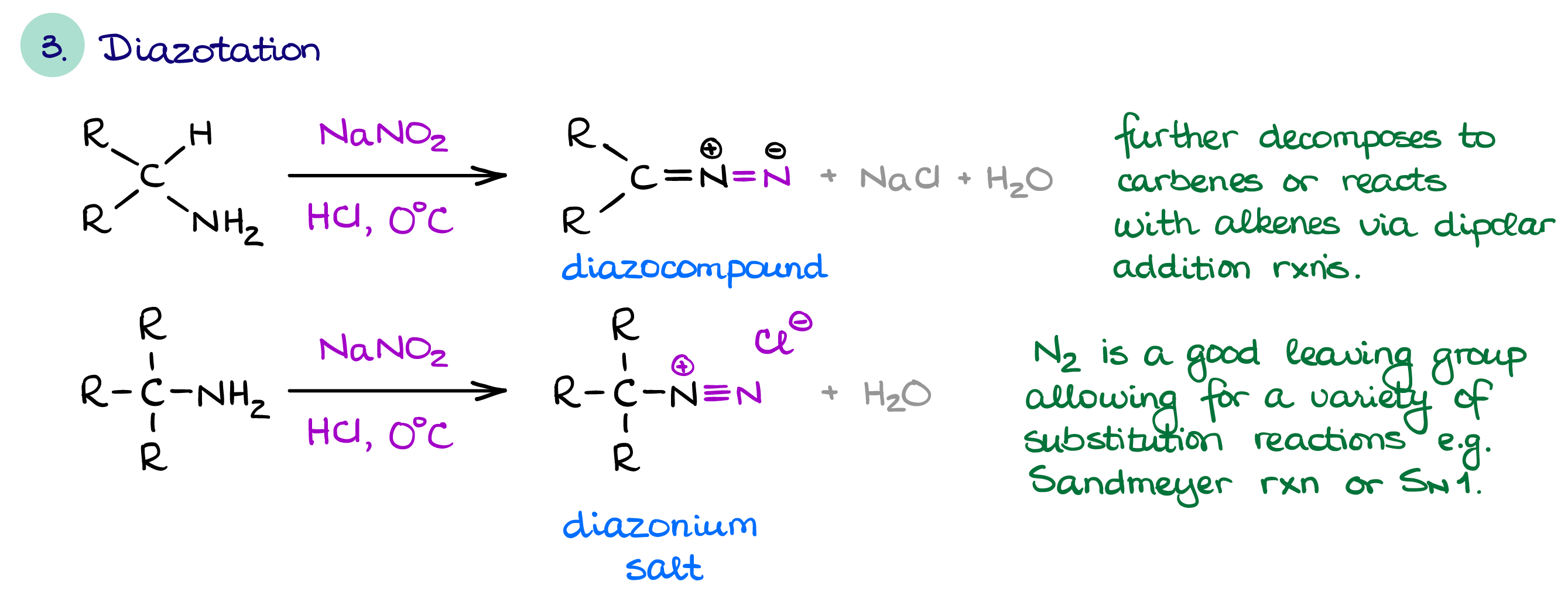 diazotation reaction of amines