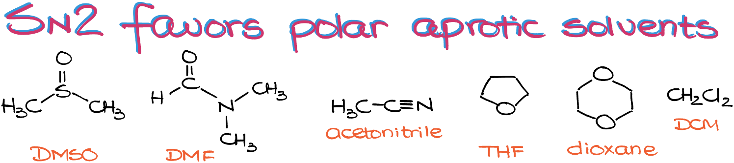 typical polar aprotic solvents