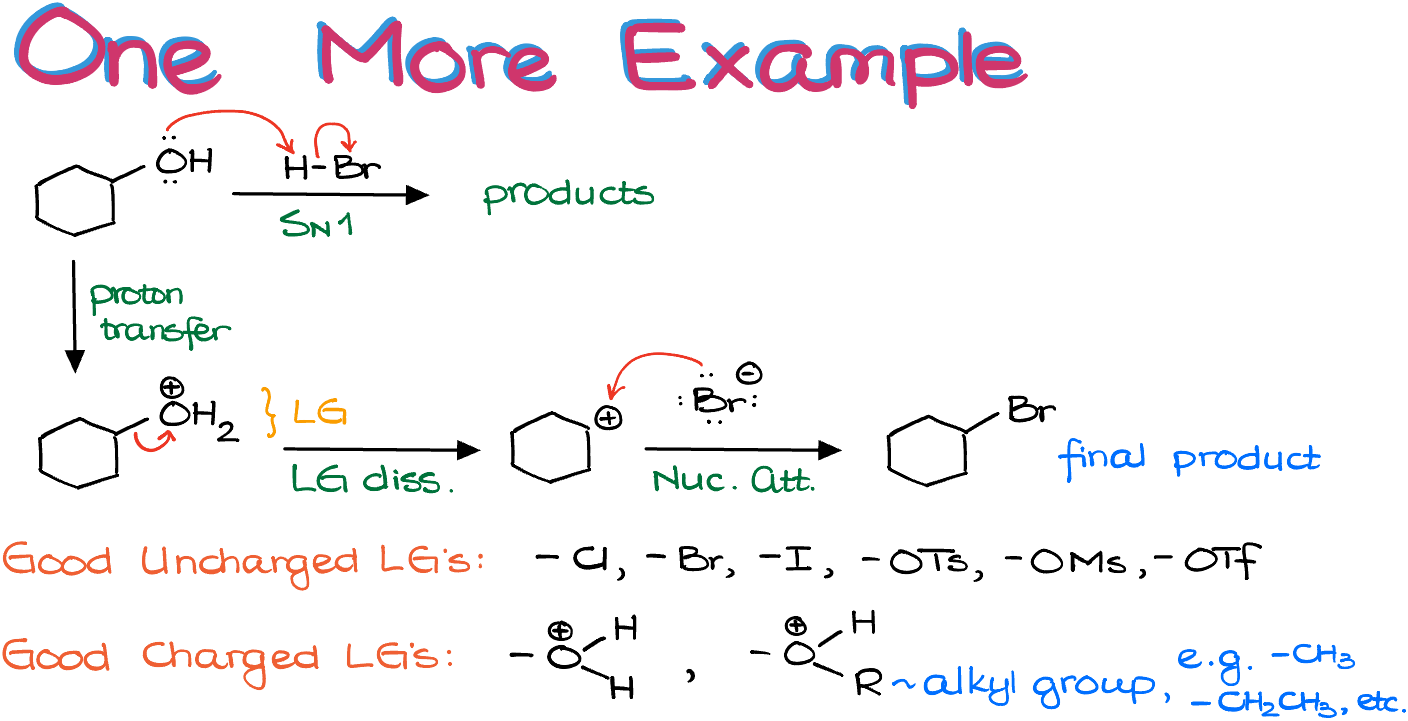 another example of an sn1 reaction and types of leaving groups we typically see in those reactions