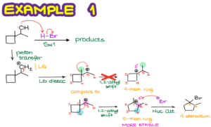 SN1 Reactions with Carbocation Rearrangements — Organic Chemistry Tutor