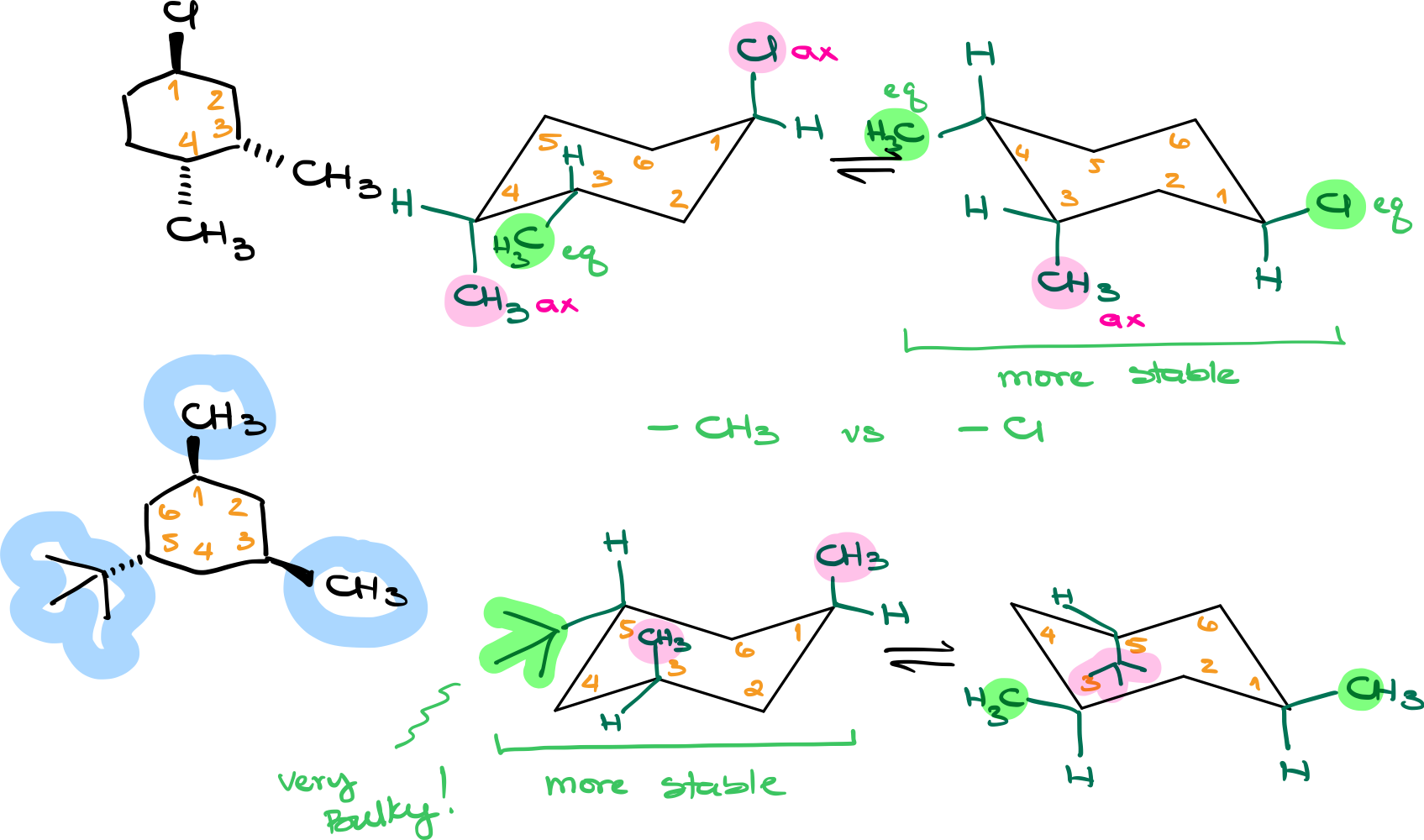 chair conformations