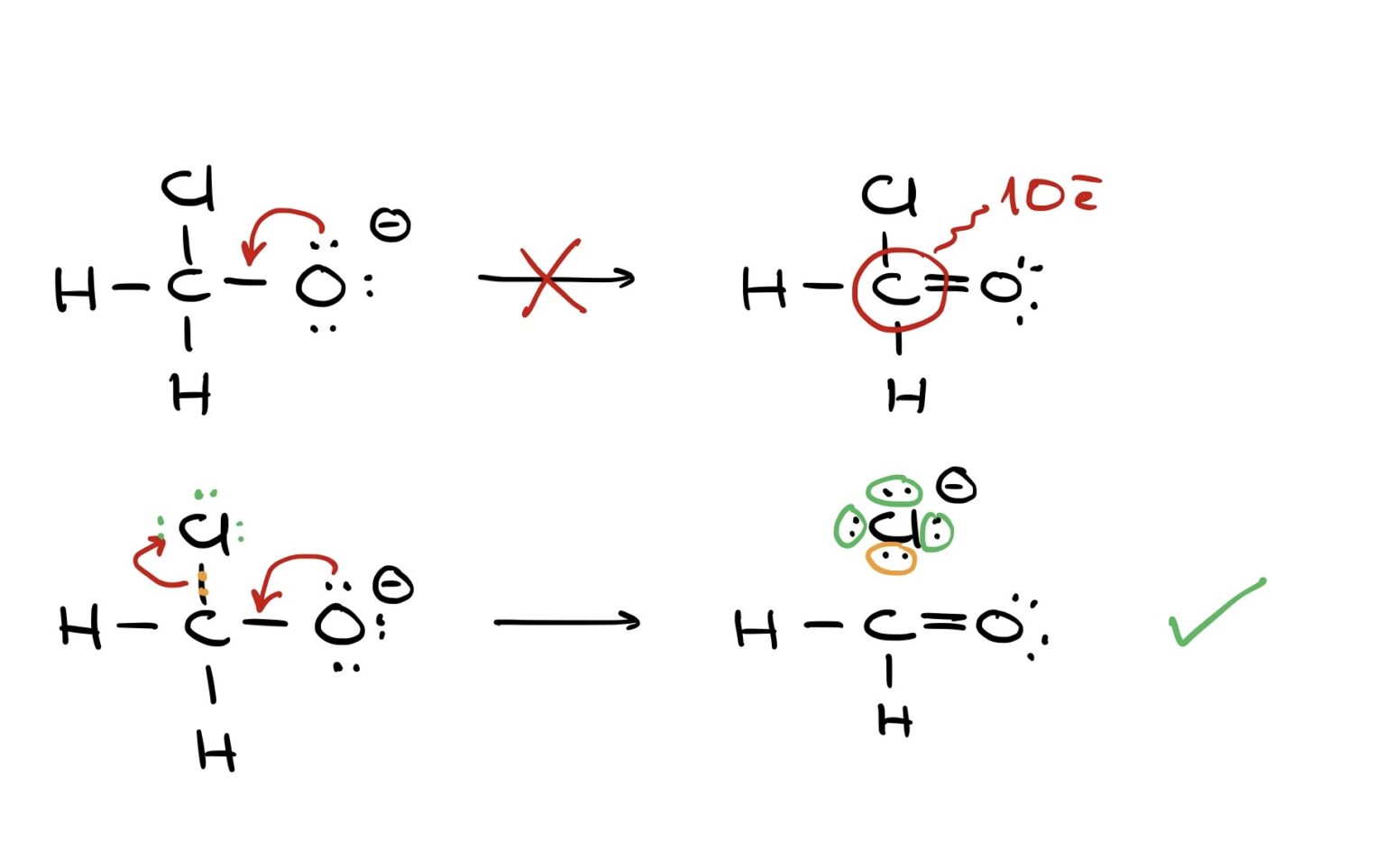 How to Use Curved Arrows — Organic Chemistry Tutor