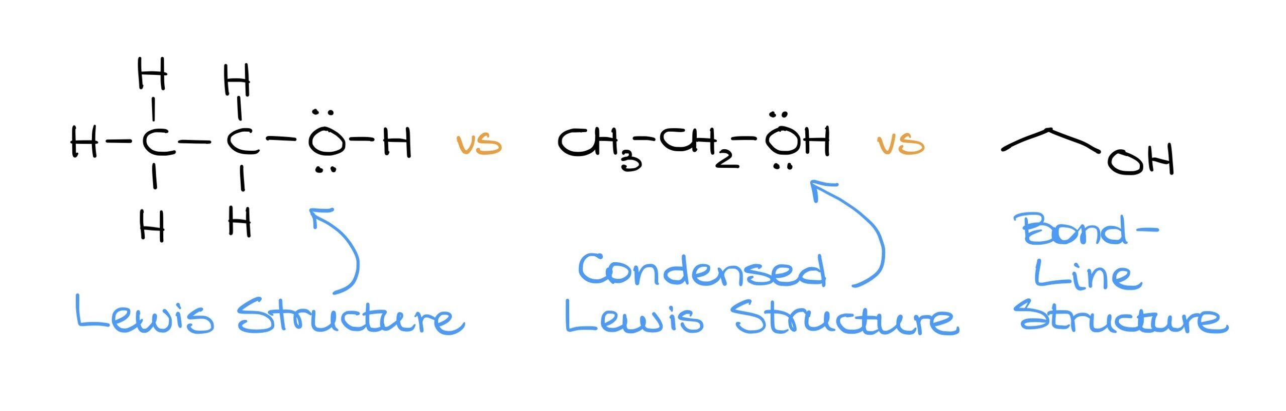 Lewis structure vs condensed Lewis structure vs Bond-Line structure
