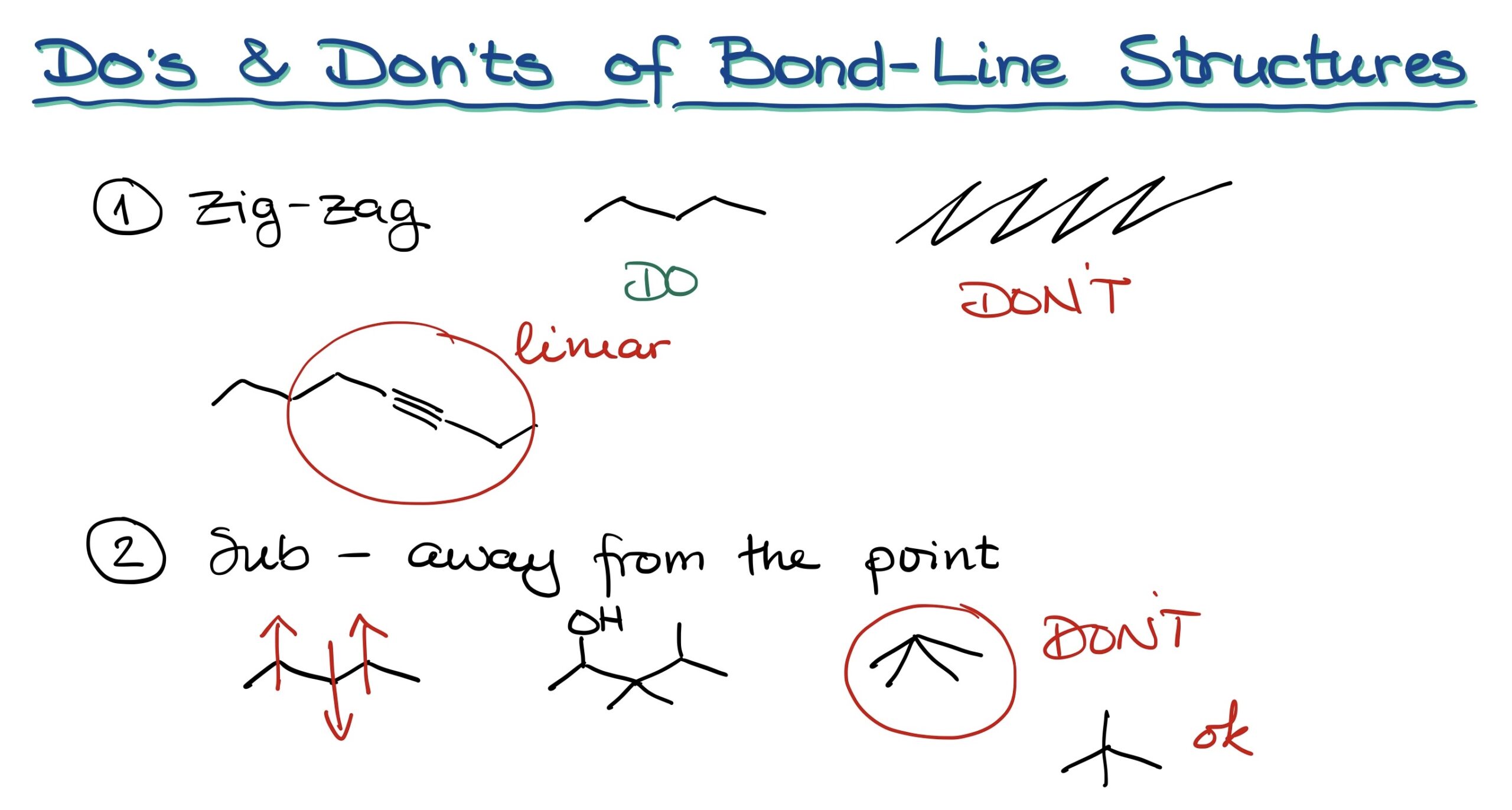 do's and don'ts of the bond-line structure drawing