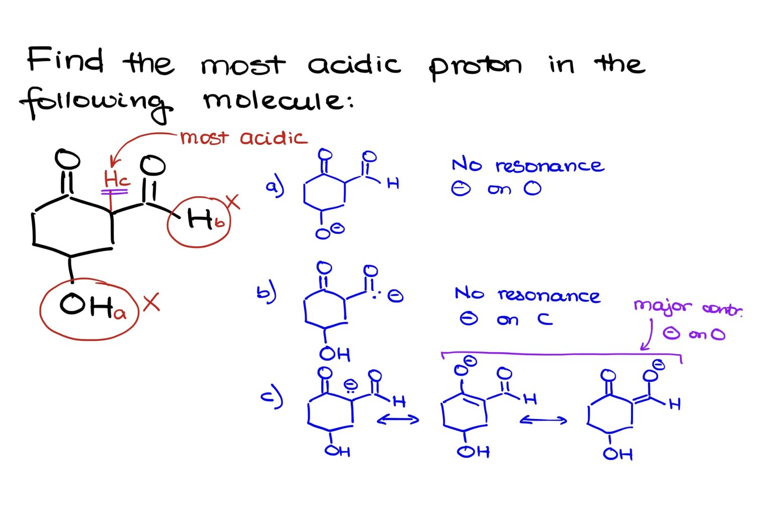 How to Find the Most Acidic Proton in a Molecule — Organic Chemistry Tutor