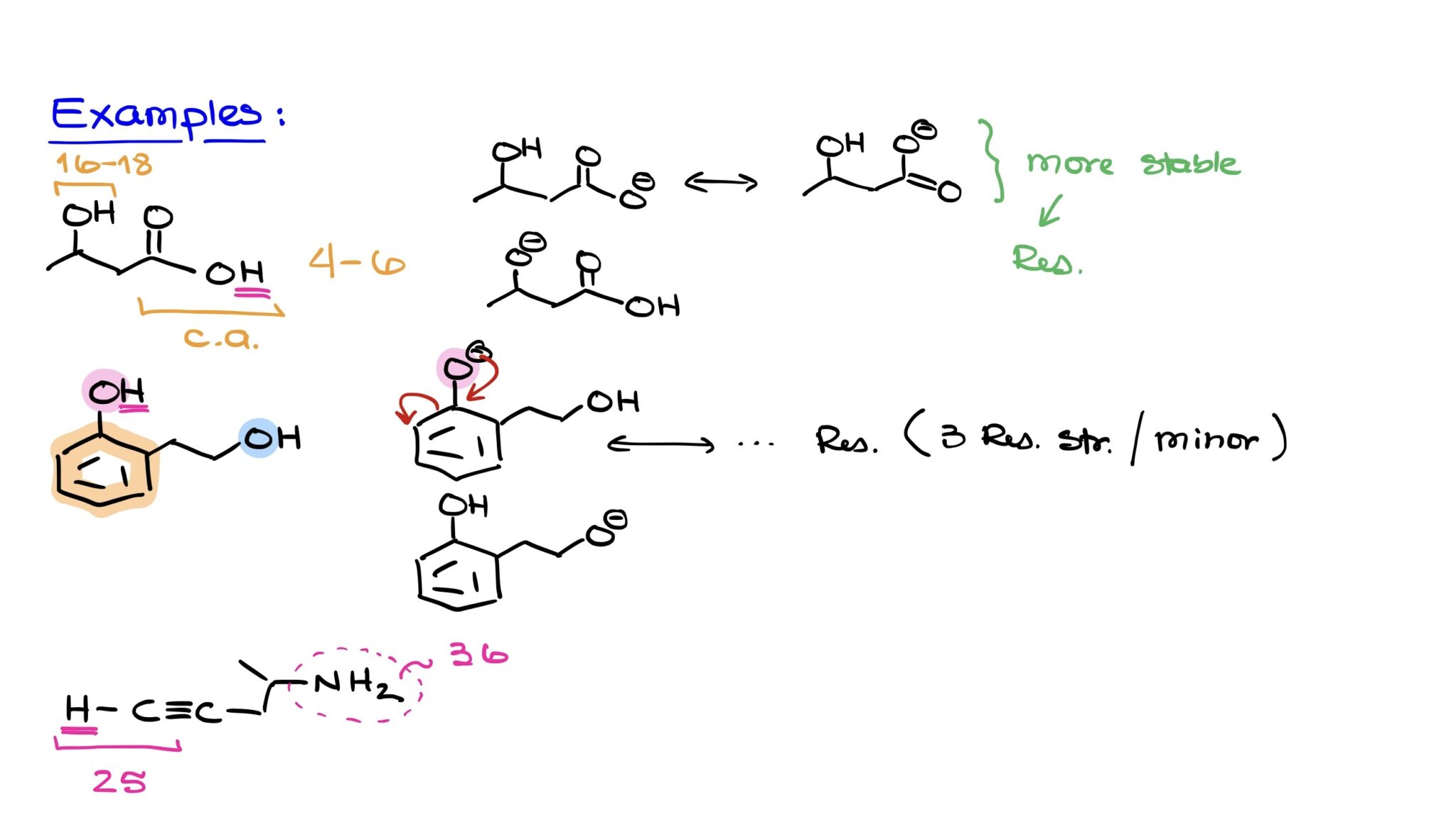 Which Of The Following Most Times Uses An Acidic Ingredient How to Find the Most Acidic Proton in a Molecule — Organic Chemistry Tutor