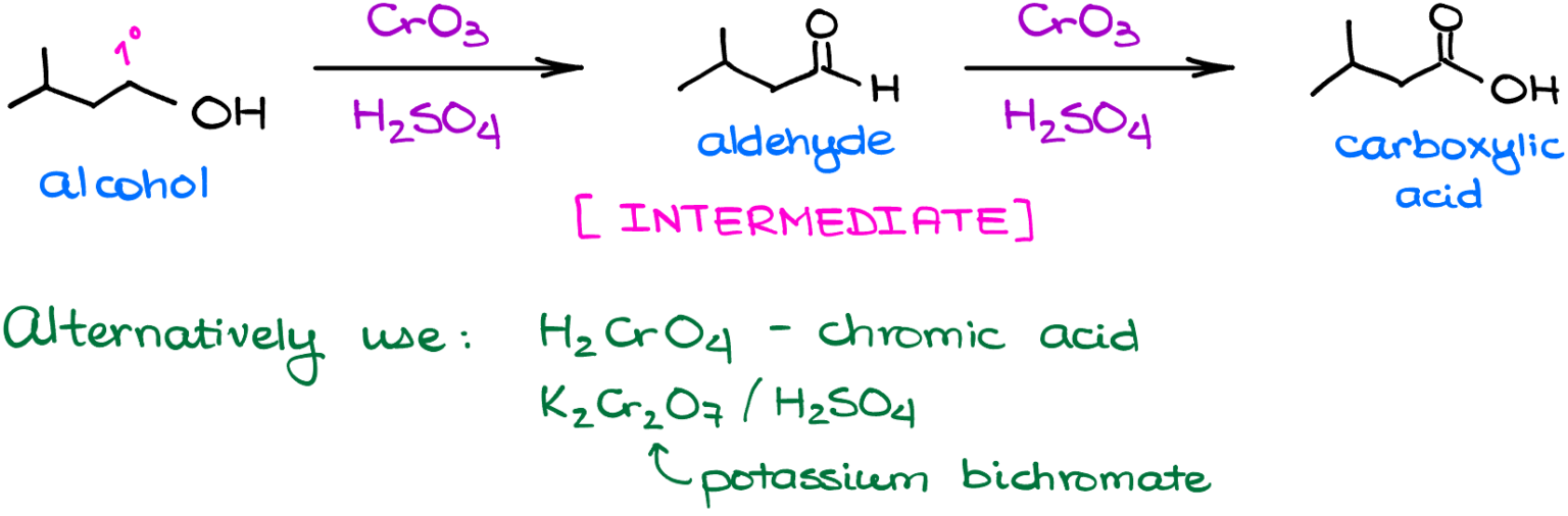 Jones Oxidation — Organic Chemistry Tutor