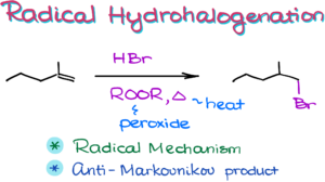 Radical Hydrohalogenation of Alkenes (Anti-Markovnikov Addition of HBr ...