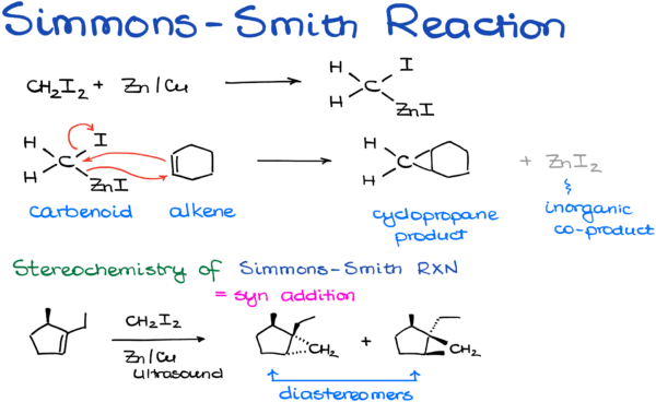 Simon Smith Examples Cyclopropanation of Alkenes and the Simmons-Smith Reaction — Organic ...