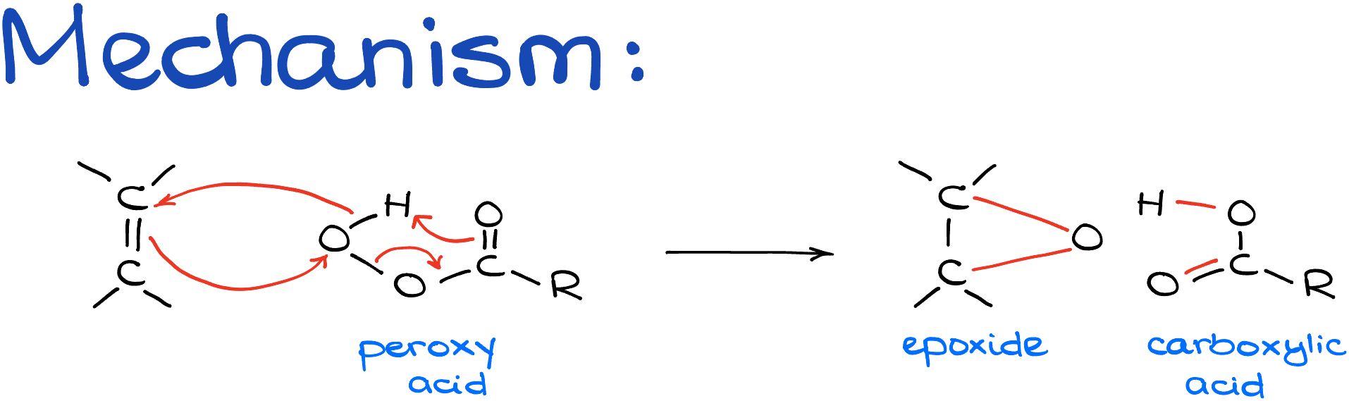 epoxidation mechanism