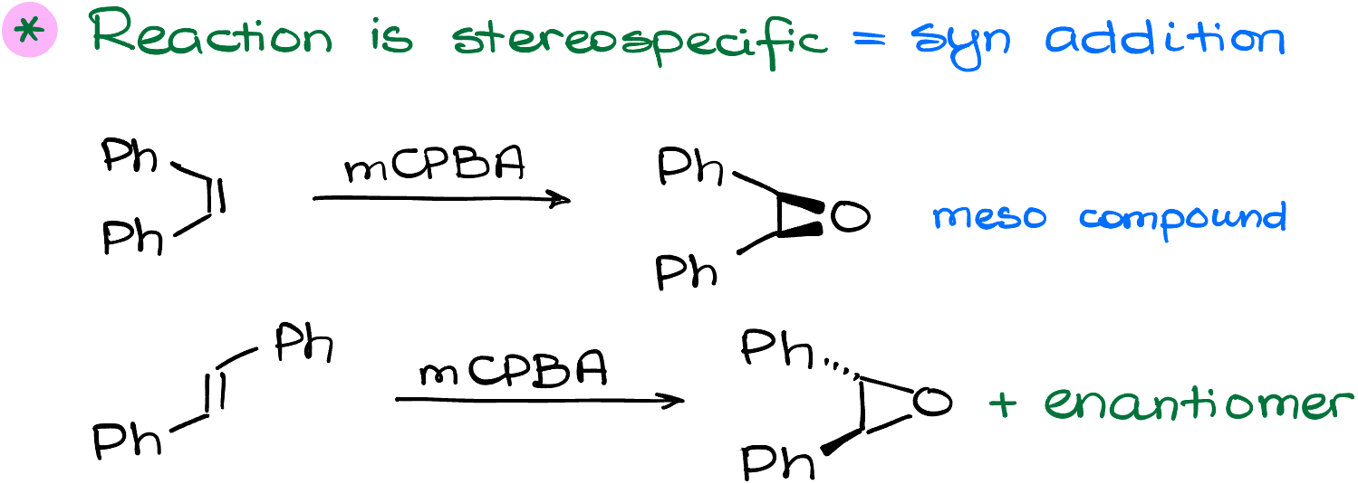stereospecificity of epoxidation