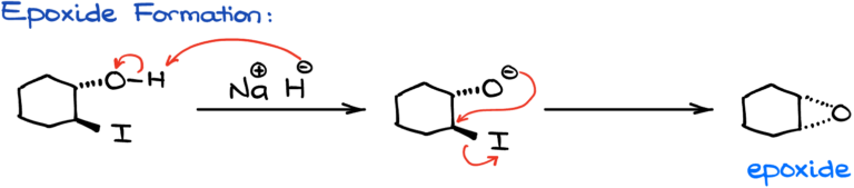 Terminal Epoxide Williamson Ether Synthesis — Organic Chemistry Tutor