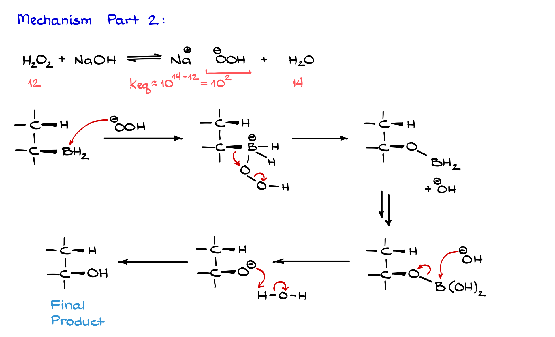 hydroboration-oxidation mechanism part 2