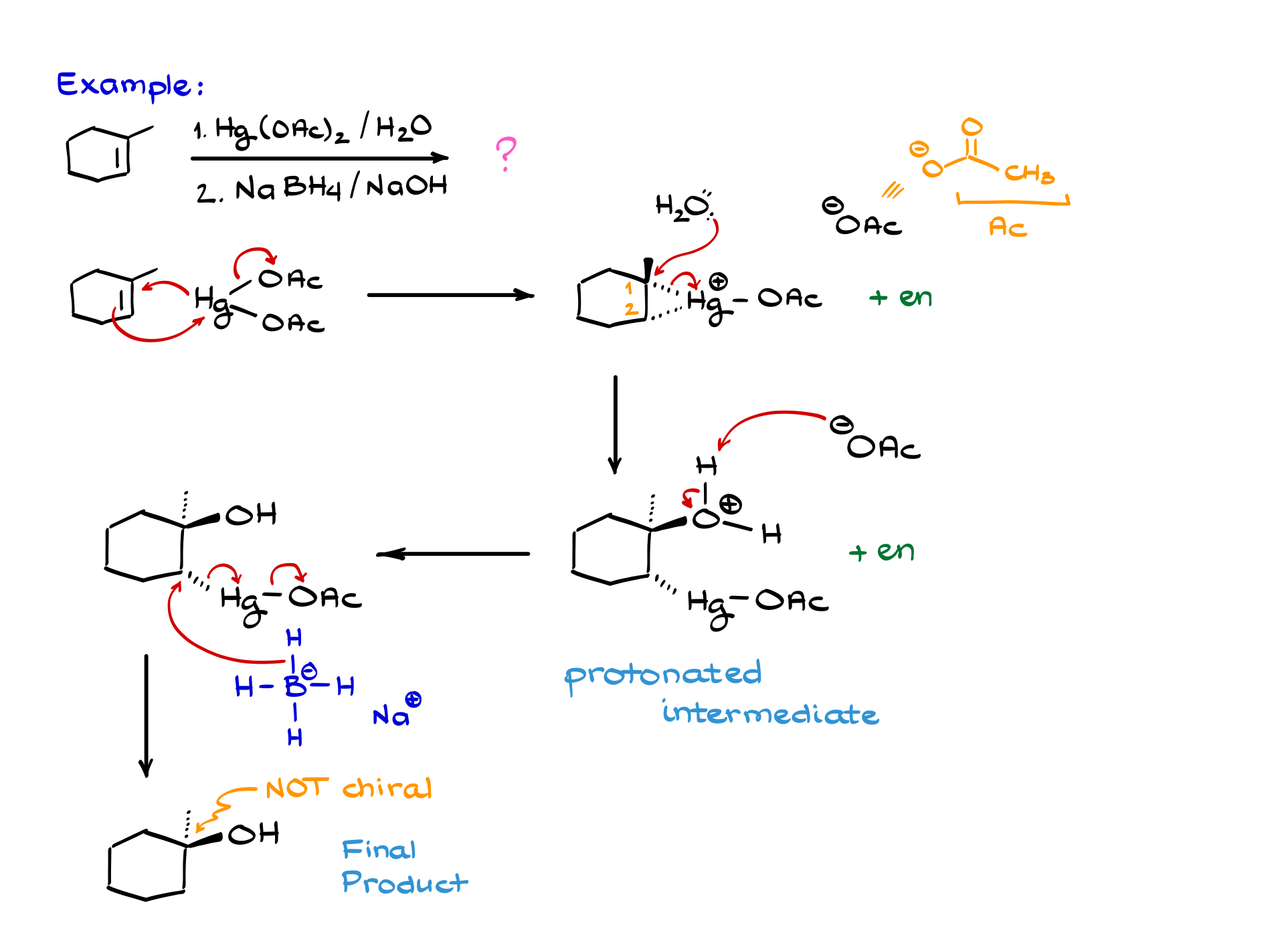 example of the oxymercuration reaction