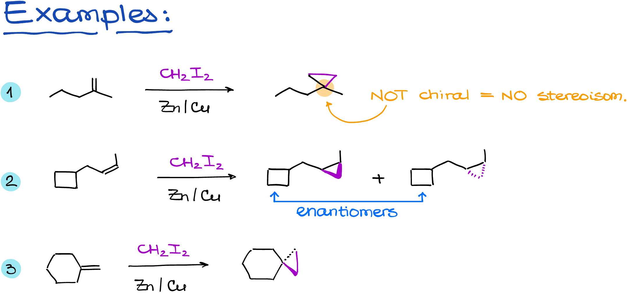 simmons-smith examples