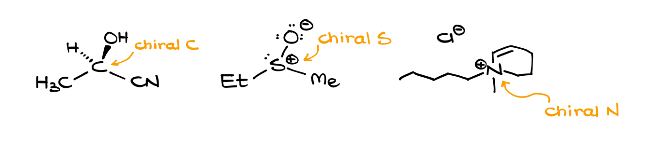other atoms can be chiral too, not just carbons