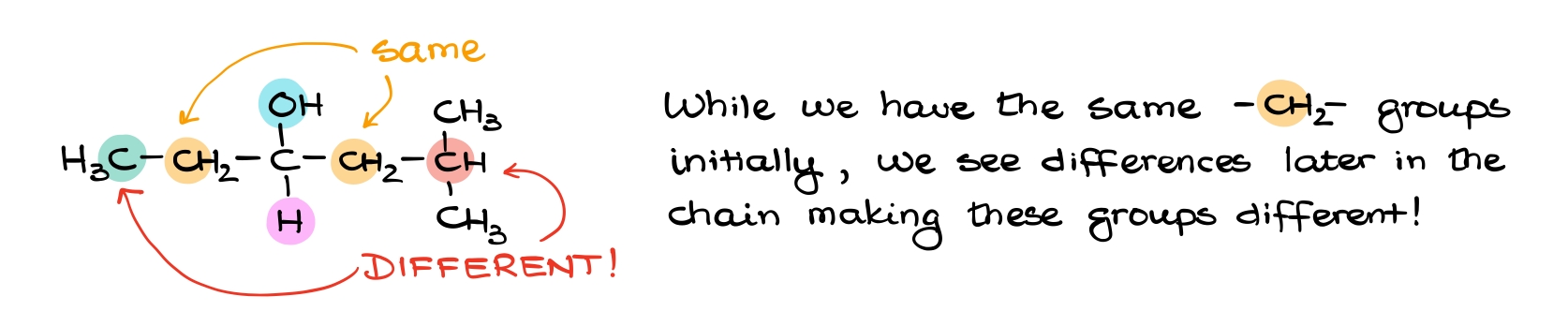 pay attention to the entire group when deciding if the groups are the same or different for the purposes of chirality