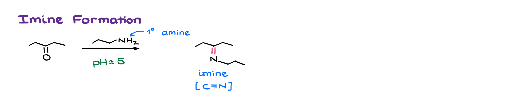 imine formation