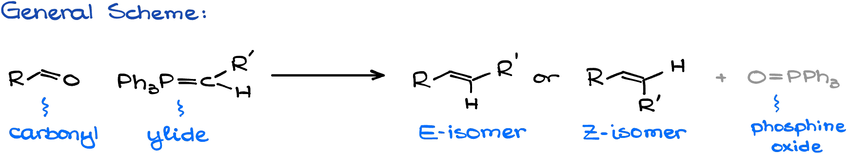 general scheme of the wittig reaction