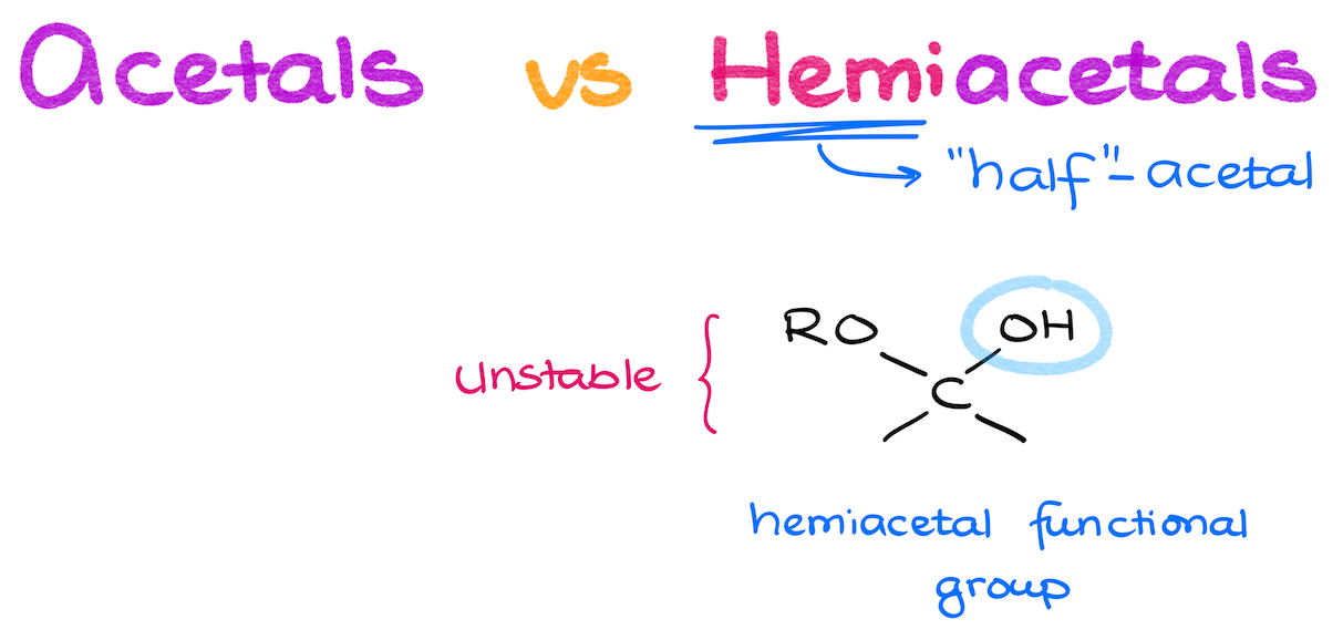acetals vs hemiacetals
