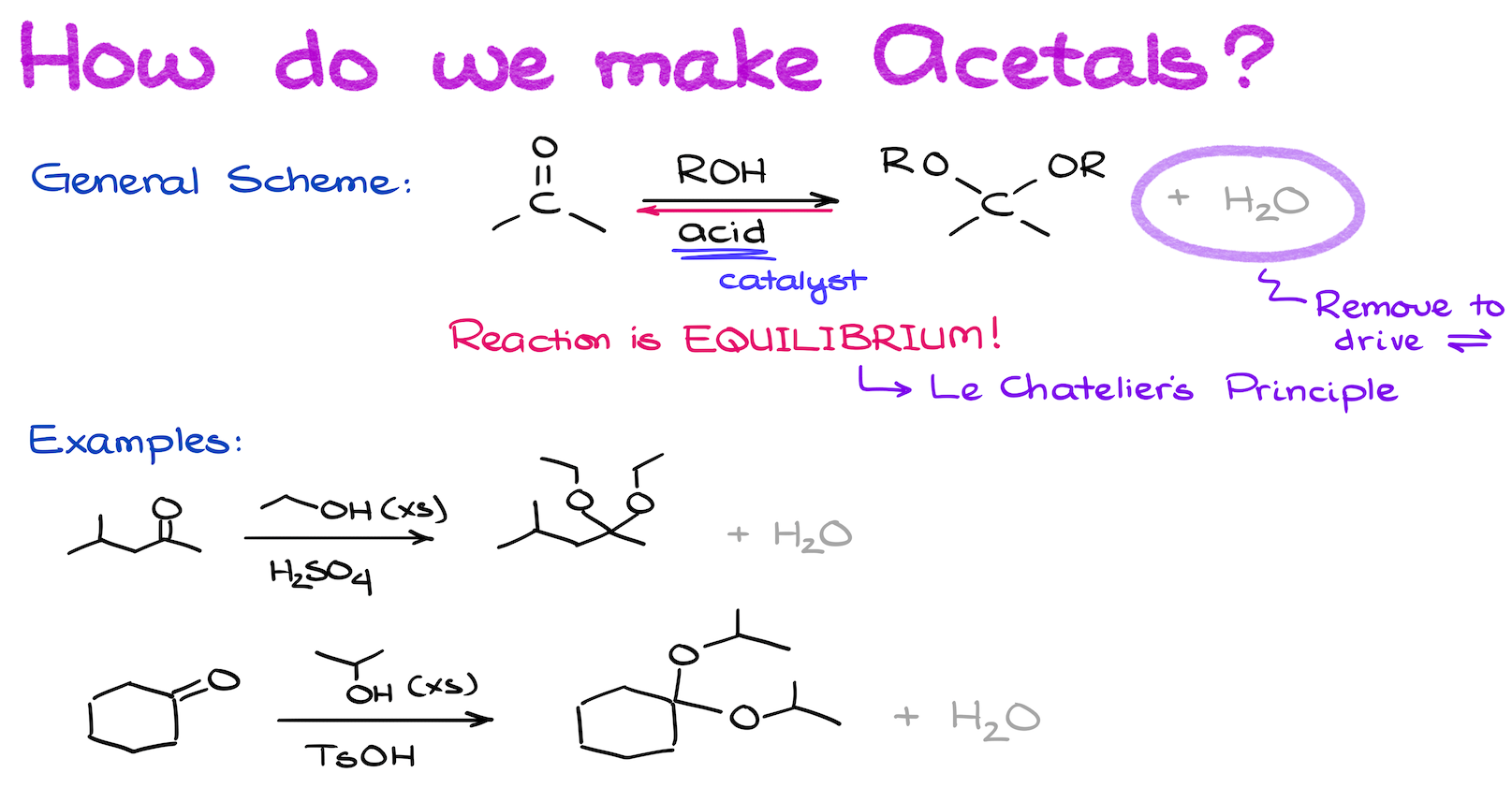 how we make acetals