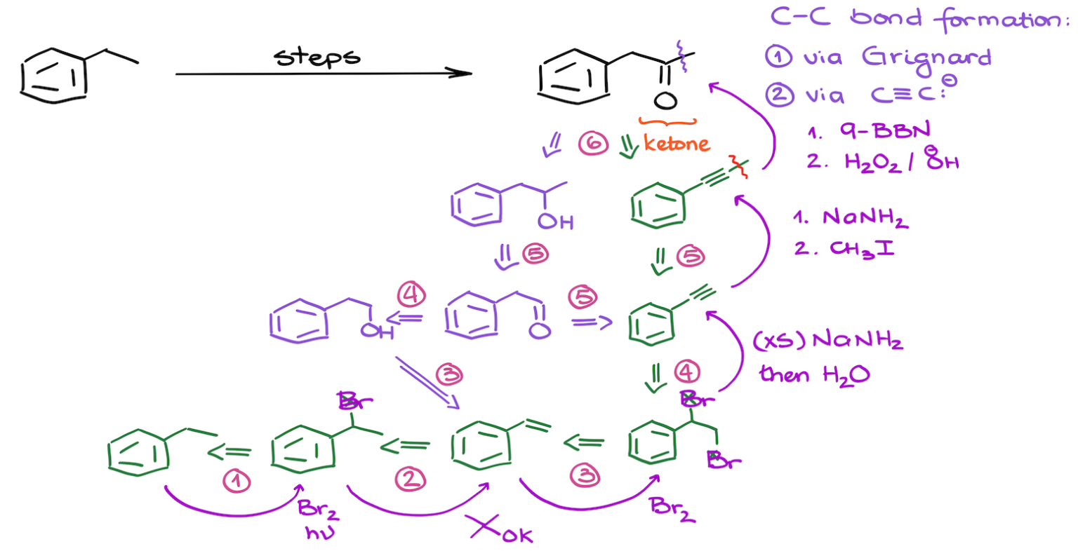 14. Synthesis of 1Phenylacetone from Ethylbenzene — Organic Chemistry
