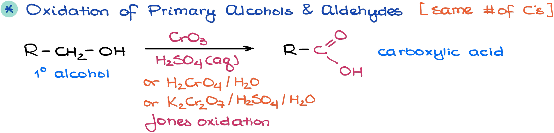 oxidation of primary alcohols