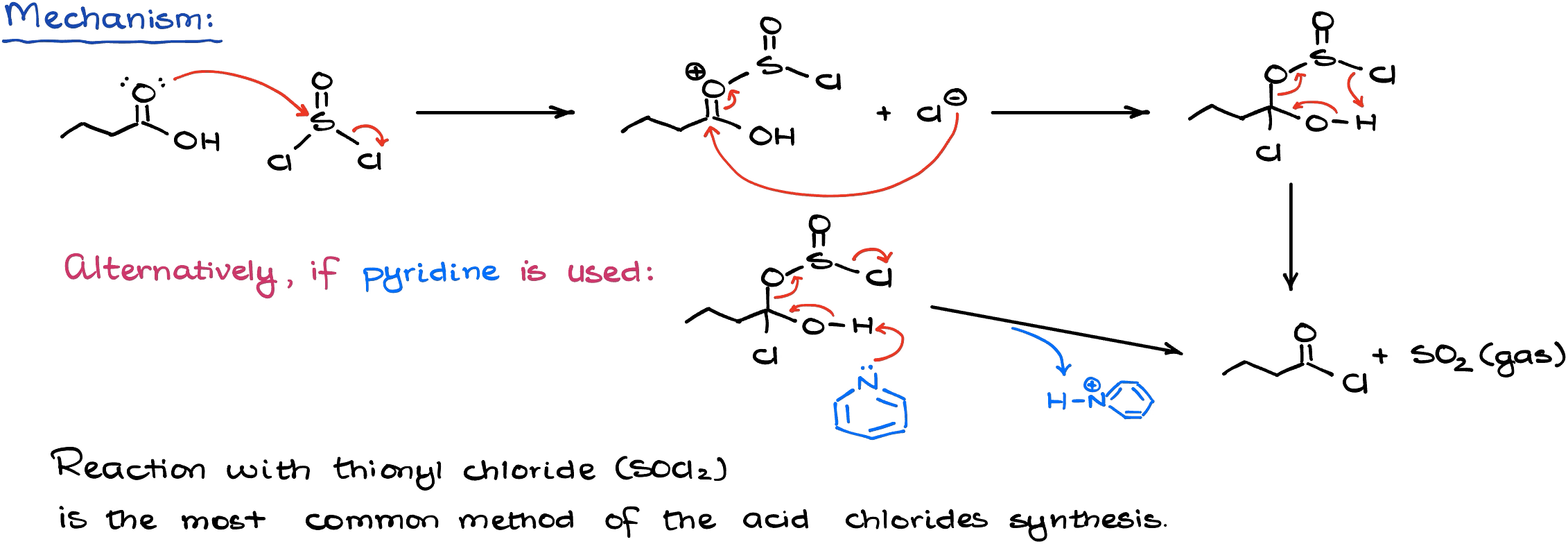 mechanism of reaction with thionyl chloride