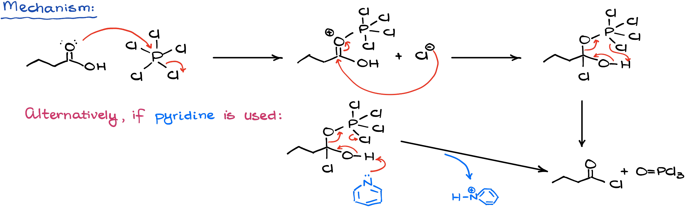 mechanism of the reaction with phosphorous pentachloride