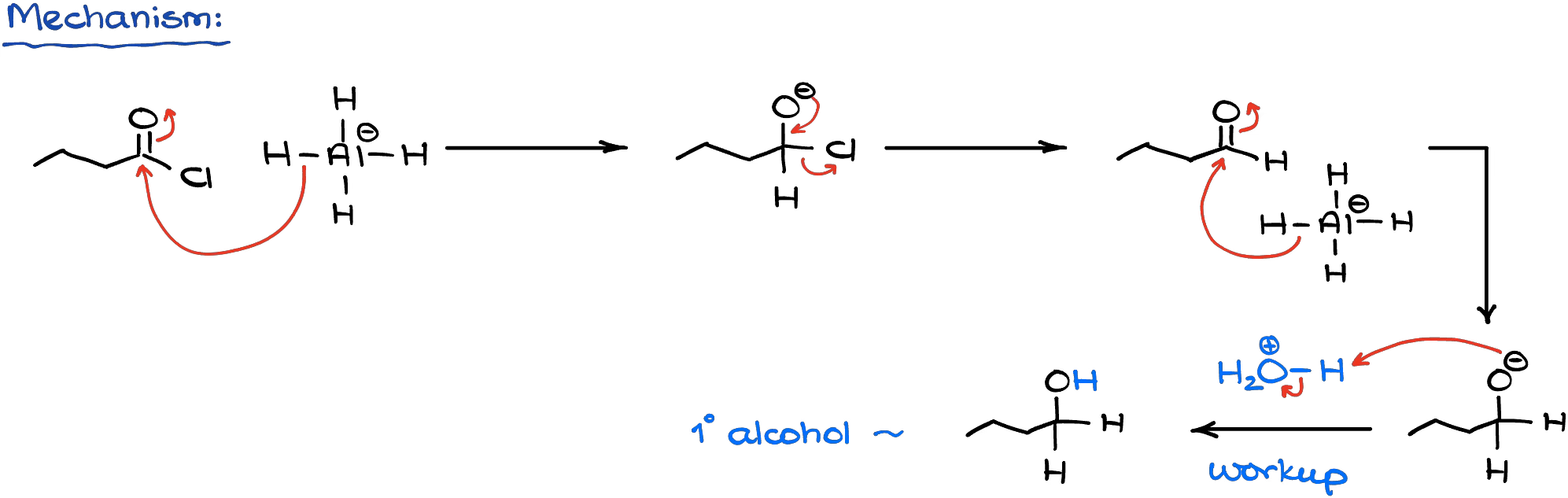 mechanism of acid chloride reduction