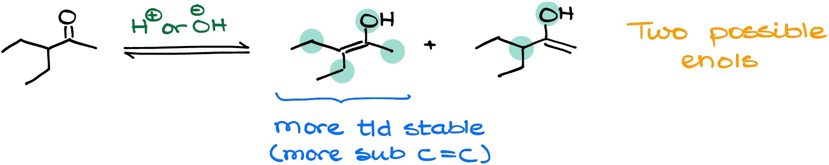 multiple possible enols