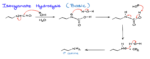 Hofmann and Curtius Rearrangements — Organic Chemistry Tutor
