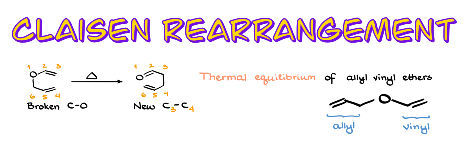 Claisen Rearrangement — Organic Chemistry Tutor