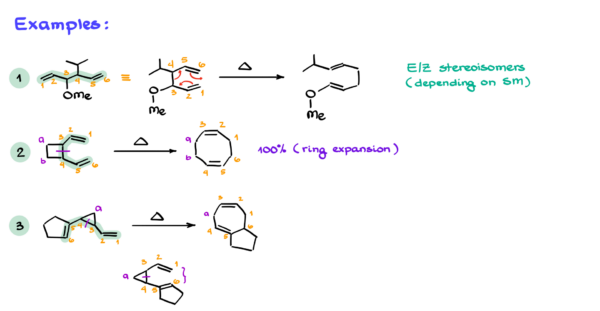 Cope Rearrangement — Organic Chemistry Tutor
