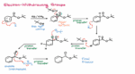 Birch Process Birch Reduction — Organic Chemistry Tutor