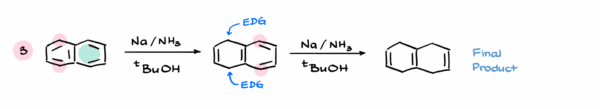 Birch Process Birch Reduction — Organic Chemistry Tutor